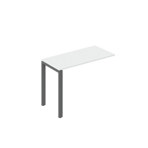 Брифинг-приставка Trend