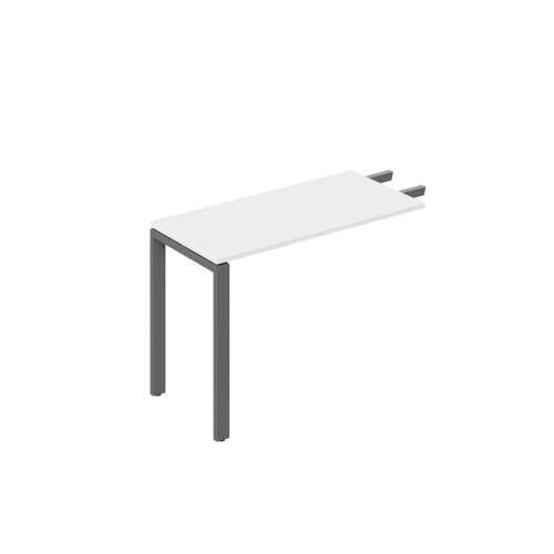 Брифинг-приставка 140 Trend